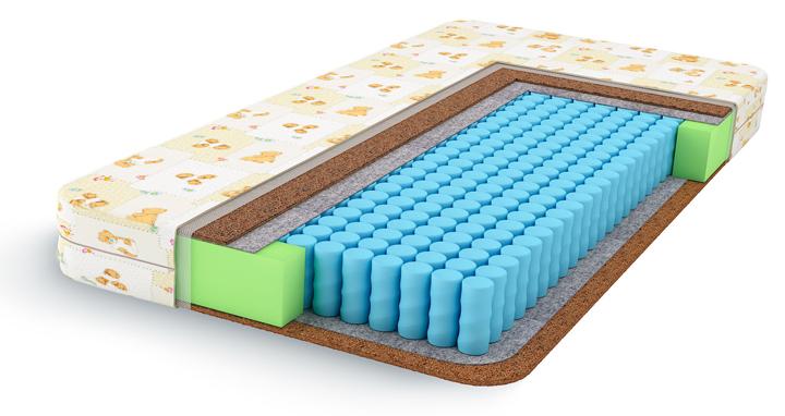 Matelas Lonax Baby Coconut TFK