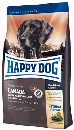 Happy Dog Supreme Sensible Canada, lazac, nyúl, bárány alapján